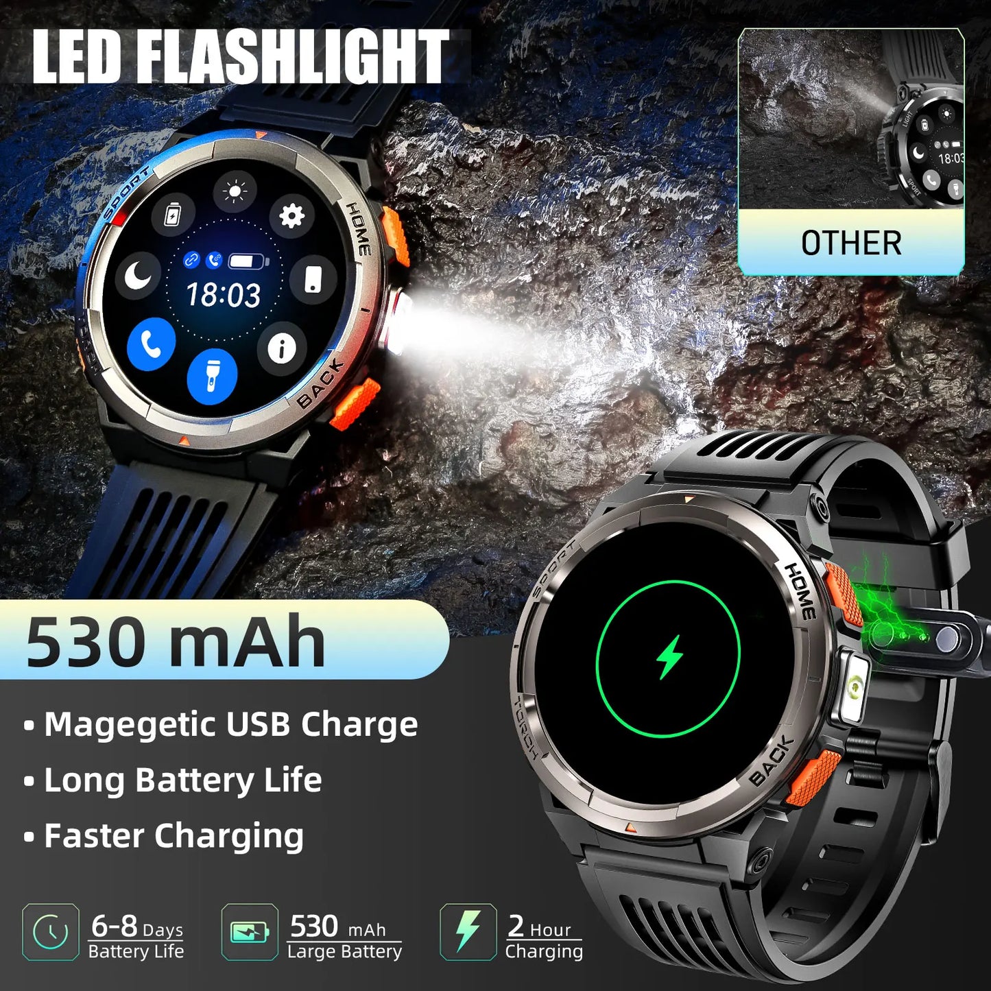 EIGIIS 1.45 Inch Smart Watch KE5 3ATM Waterproof Original Design with Activity Tracker and Leather Band