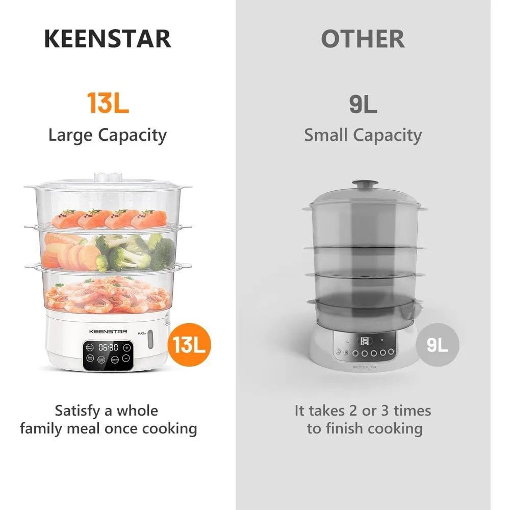 13.7QT Vegetable Steamer with 3 Tiers BPA-Free Baskets,