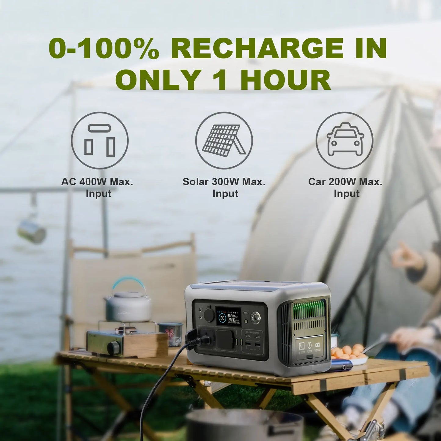 Portable Power Station R600 299Wh LiFePO4 Charger Set with Display Screen CE FCC RoHS UL Certified