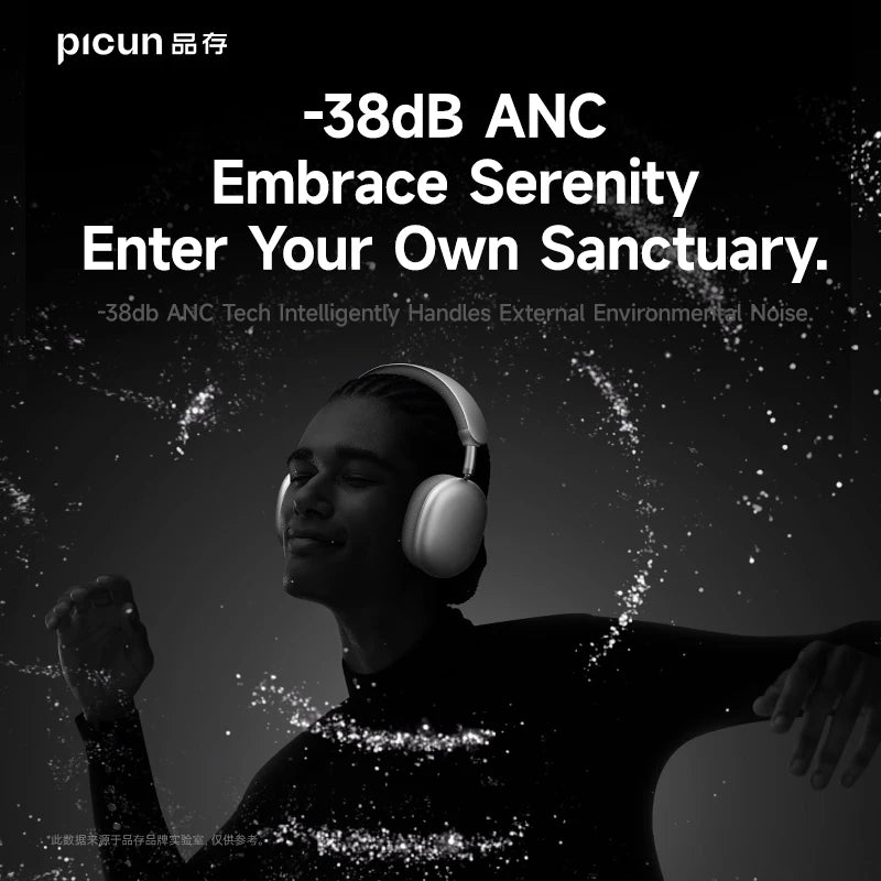 Wireless Headphones with Dynamic Vocalism and Volume Control