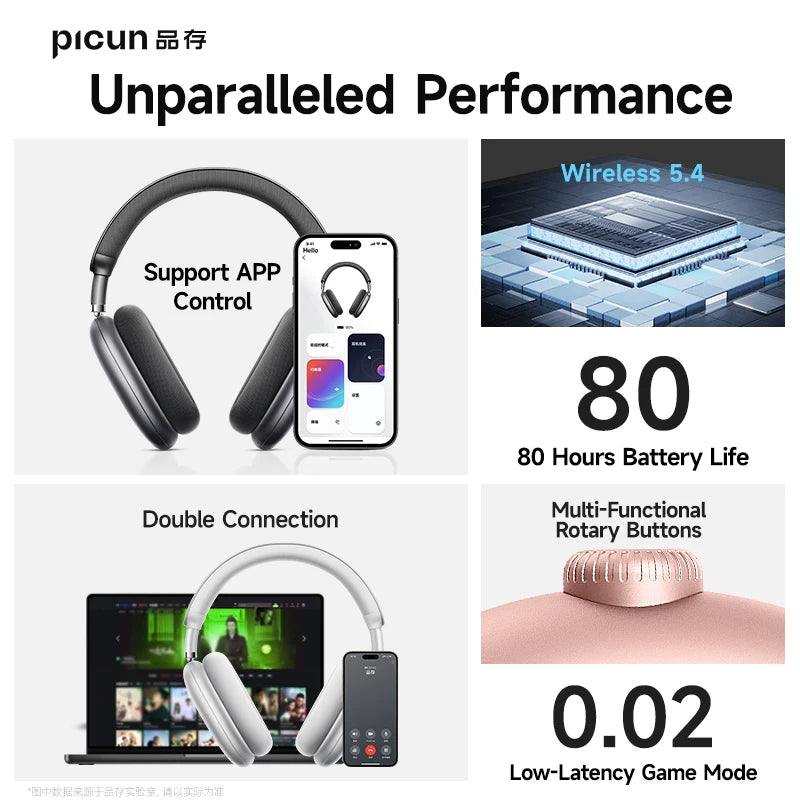Wireless Headphones with Dynamic Vocalism and Volume Control